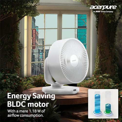 Acerpure Cozy F3 Table Fan