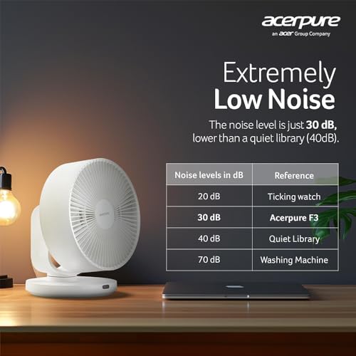 Acerpure Cozy F3 Table Fan