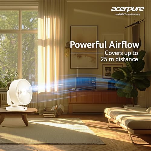 Acerpure Cozy F3 Table Fan