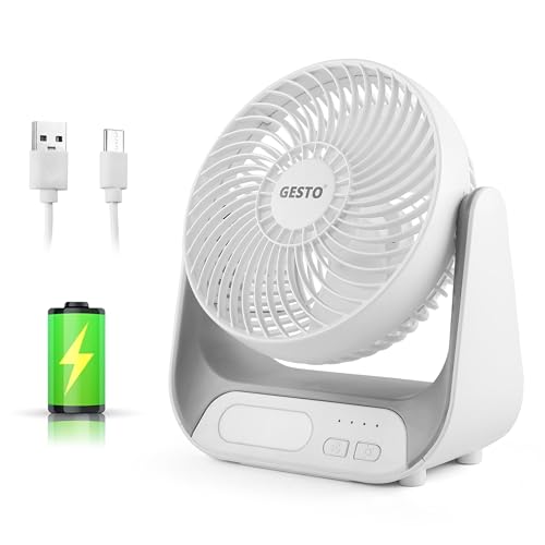 Gesto 7.4 Inch High Speed