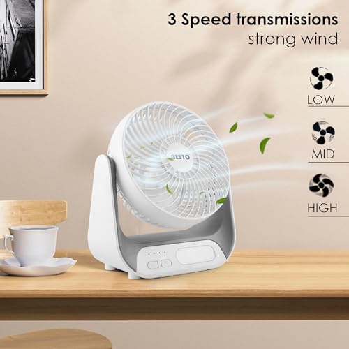 Gesto 7.4 Inch High Speed