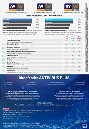 Bitdefender - 1 Computer,1 Year