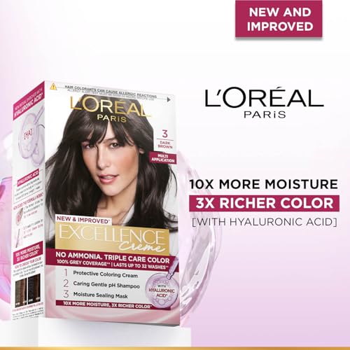 L'Oréal Paris Permanent Hair Colour