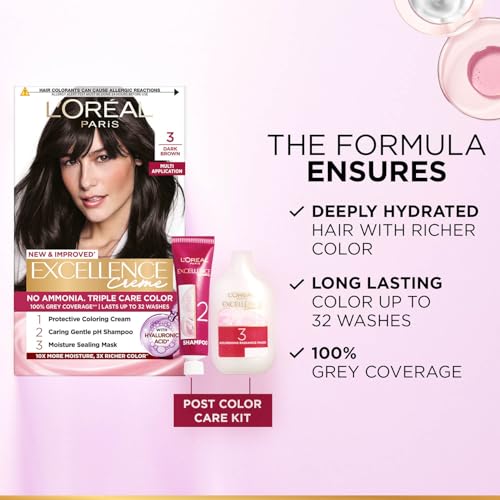 L'Oréal Paris Permanent Hair Colour