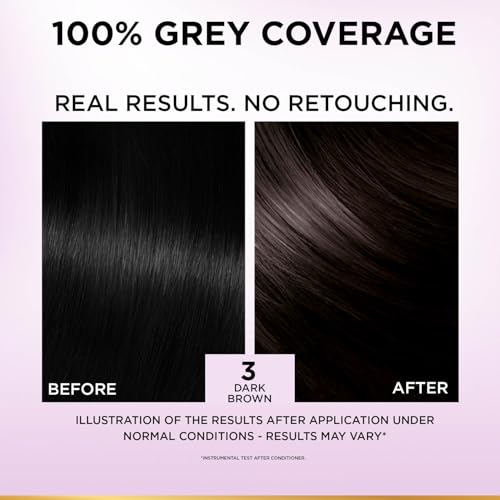 L'Oréal Paris Permanent Hair Colour