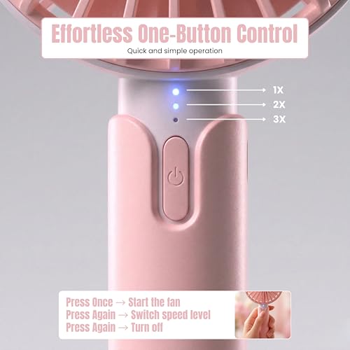 One94Store High Speed Portable USB