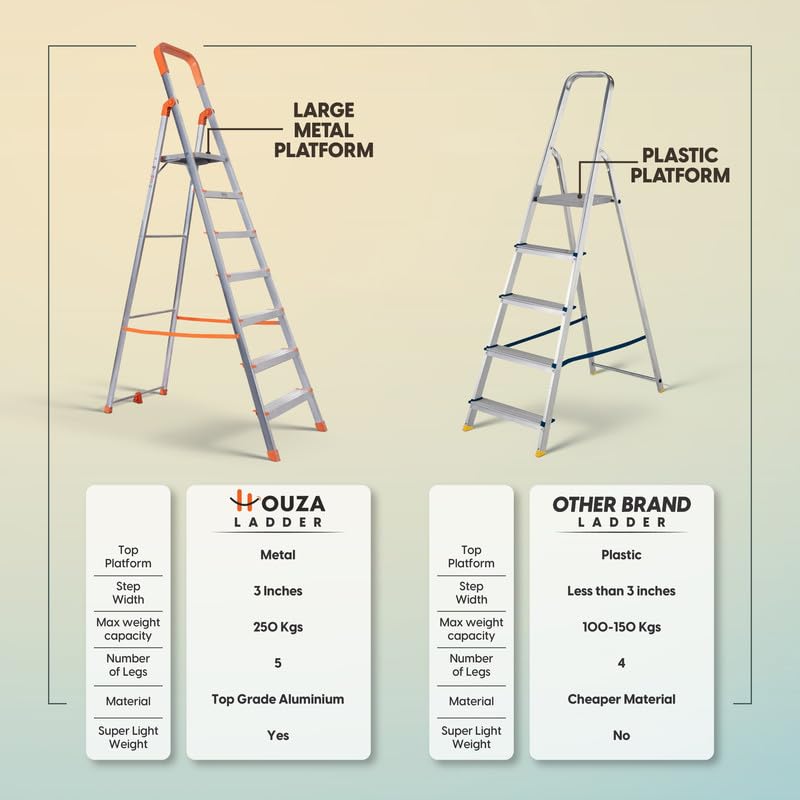 HOUZA Aluminium Ladder for Home
