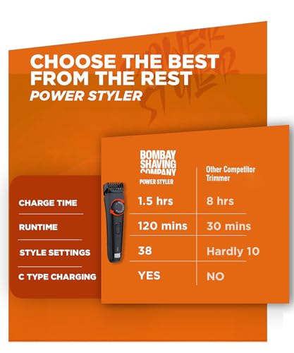 Bombay Shaving Company Beard Trimmer