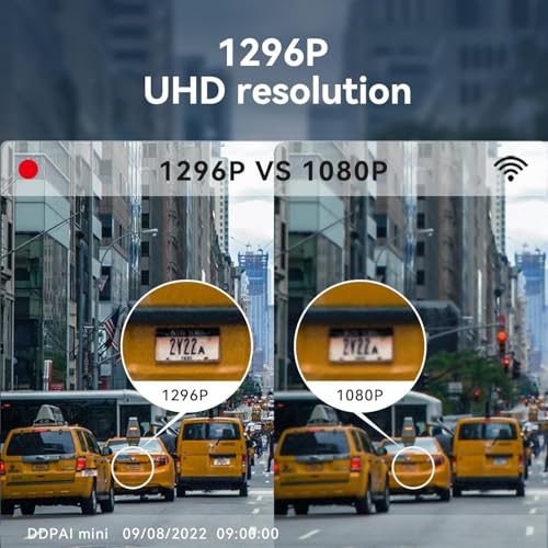 DDPAI Dash Cam for Car