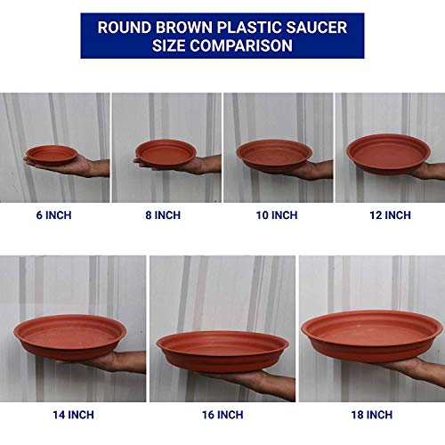 TrustBasket UV Treated Round Bottom