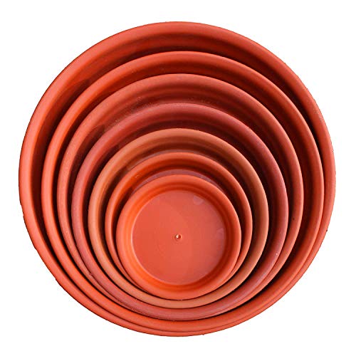 TrustBasket UV Treated Round Bottom