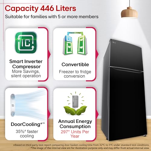 LG 446 L, 1 Star