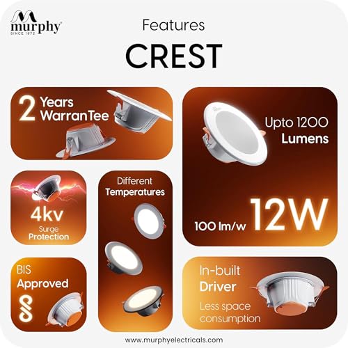 Murphy Crest Premium 12W LED