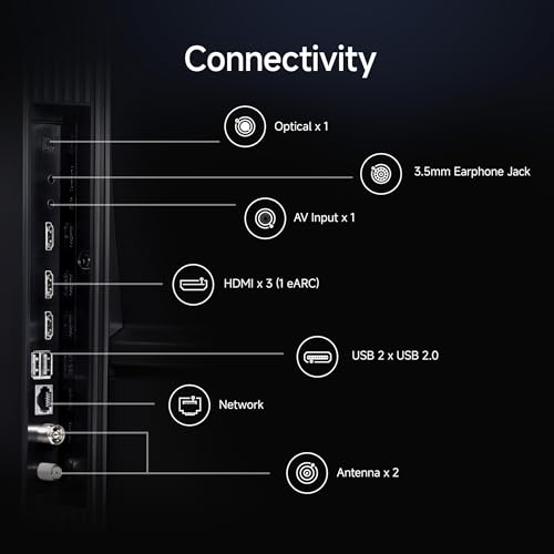 Xiaomi 108 cm (43 inch) FX Ultra HD 4K Smart LED Fire TV L43MB-FIN - Image 5