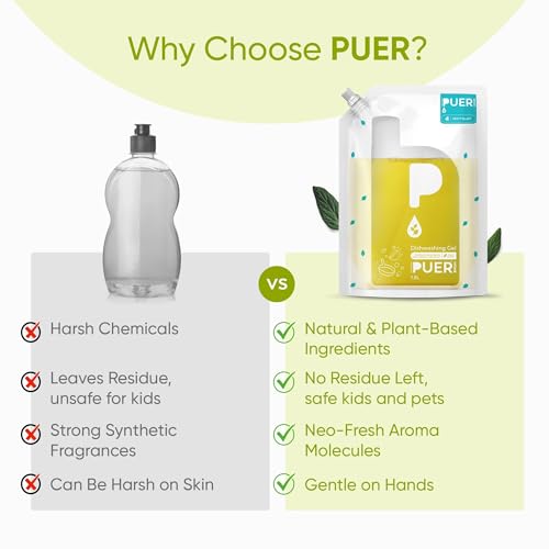 PUER Dishwashing Gel Zesty Blast