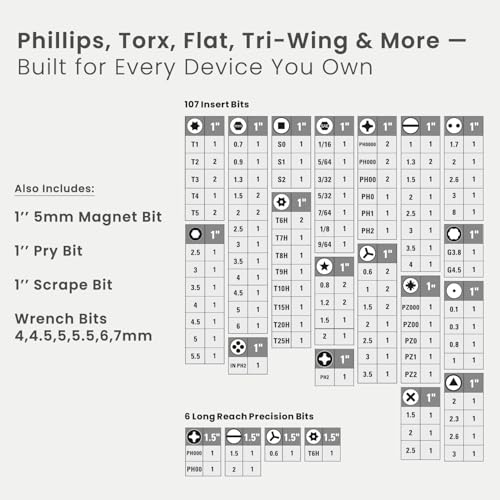 Portronics Bit Box 2, 128-in-1
