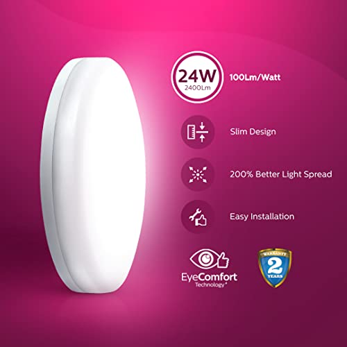 Philips Rimless Full Glow 24-Watt