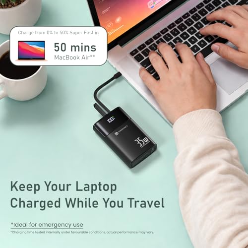 Portronics Titan 35 20000mAh Fast