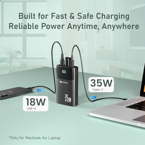 Portronics Titan 35 20000mAh Fast