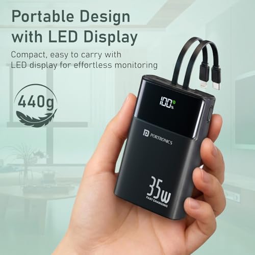 Portronics Titan 35 20000mAh Fast