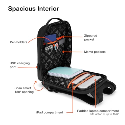 Nasher Miles Backpack Fits 15.6
