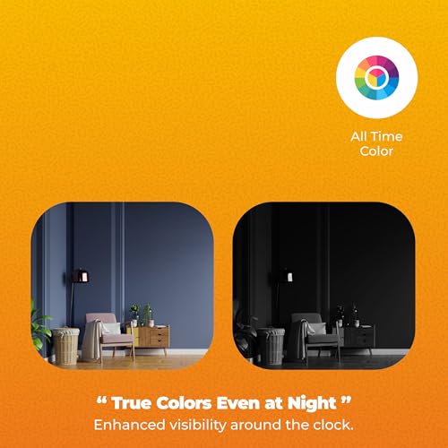 Trueview 2MP Dual Light HD