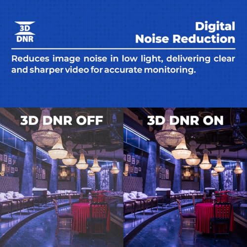 Trueview 2MP Dual Light HD