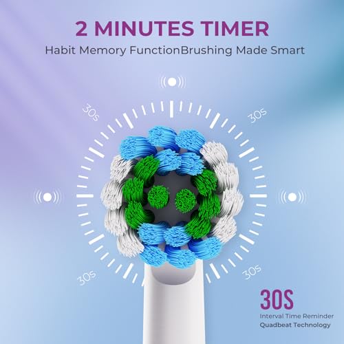 beatXP Spark Sonic Electric Toothbrush