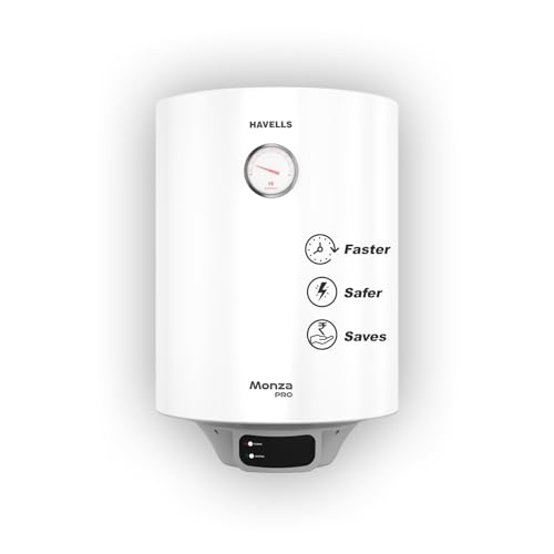 Havells Monza Pro 10L Storage