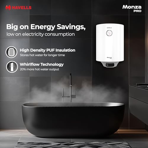 Havells Monza Pro 10L Storage