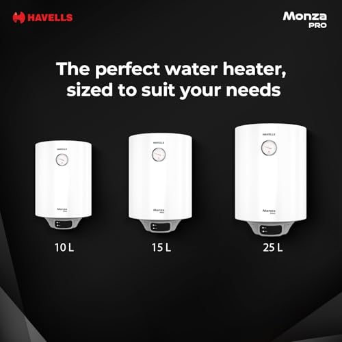 Havells Monza Pro 10L Storage