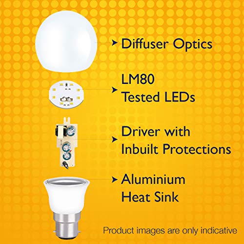 wipro B22D Led White Bulb, (N15001 + N15001 + N11001) - Image 3