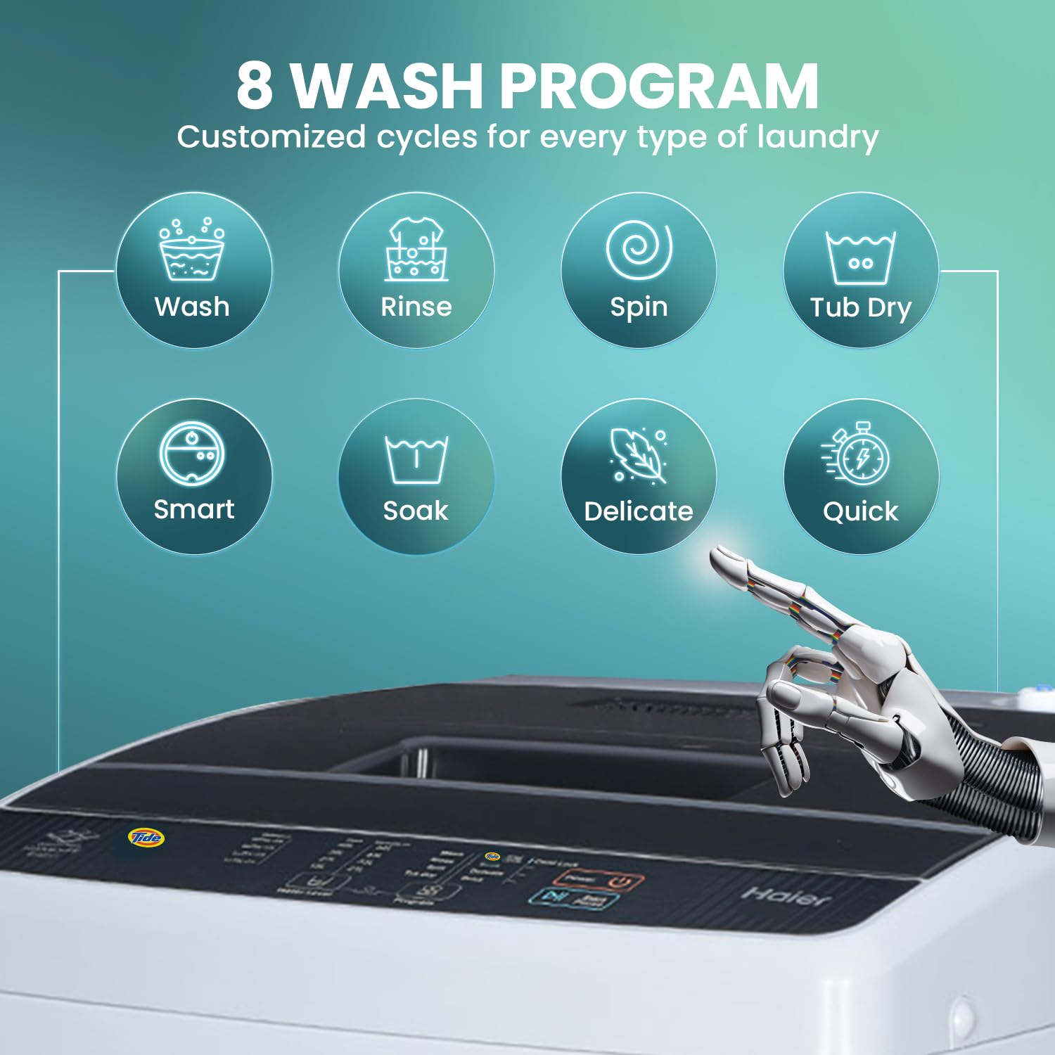 Haier 7 Kg, Oceanus Wave