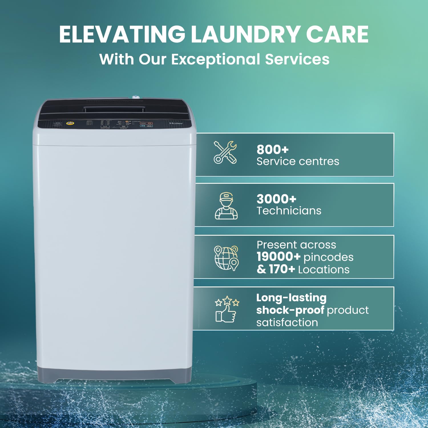 Haier 7 Kg, Oceanus Wave