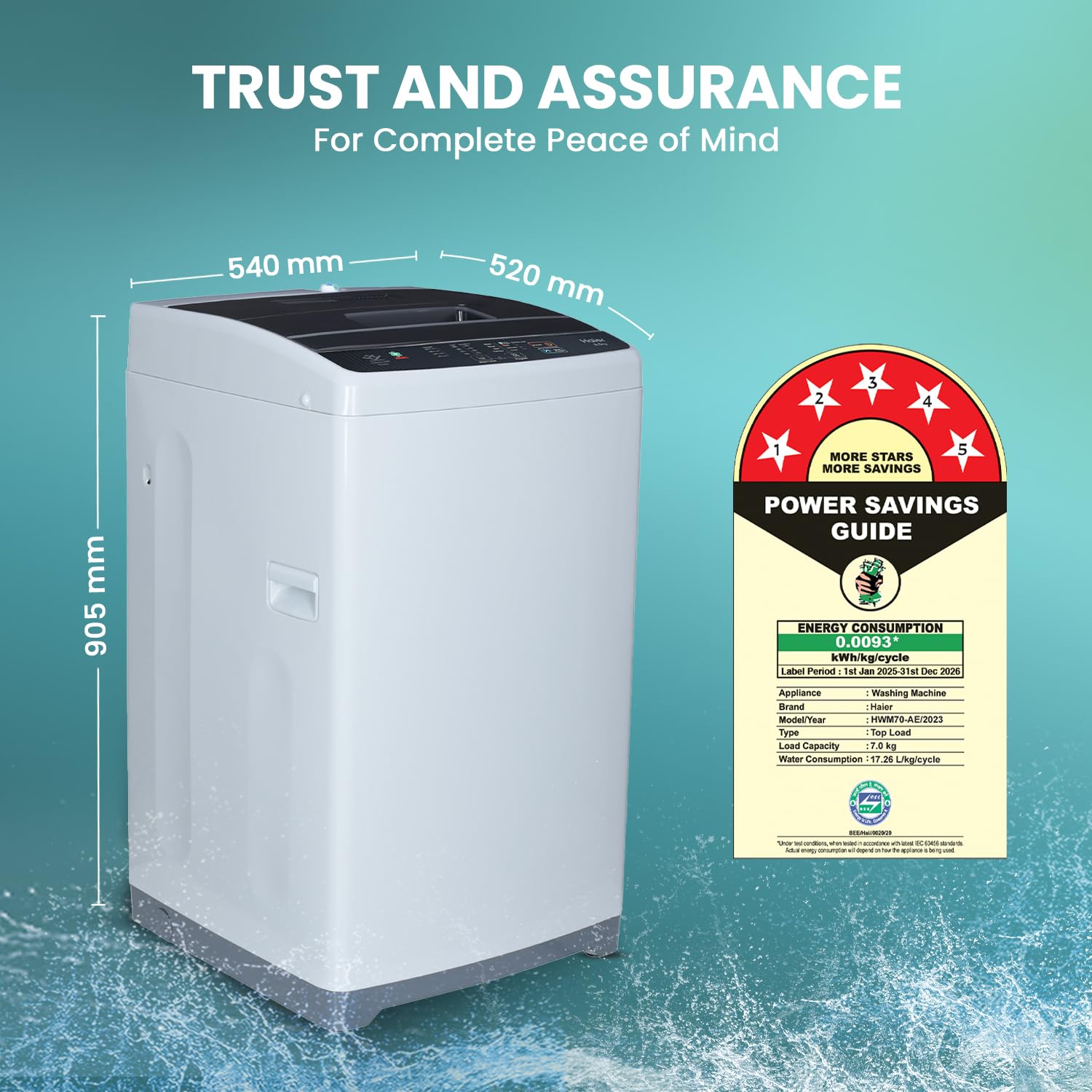 Haier 7 Kg, Oceanus Wave