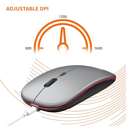 amazon basics 2.4GHz Wireless +