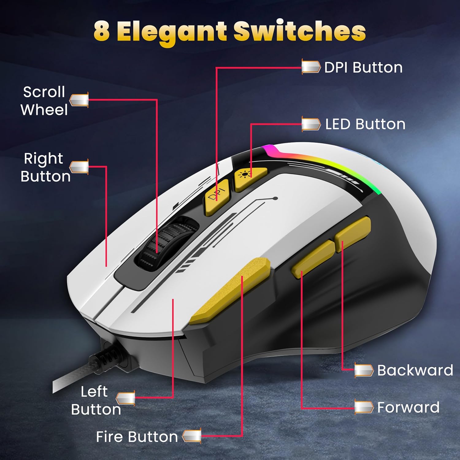 Ant Esports GM333 Smartchoice Wired