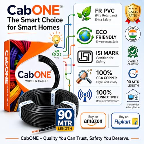 CabONE Lite 0.75 Sq mm