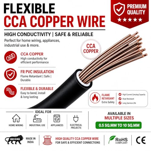 CabONE Lite 0.75 Sq mm