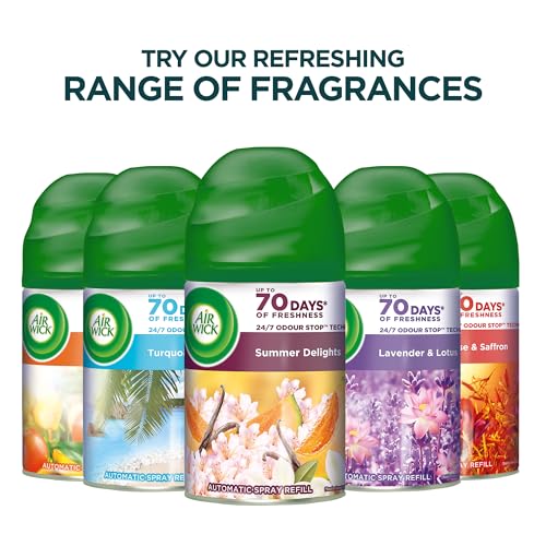 Air Wick 250 ml