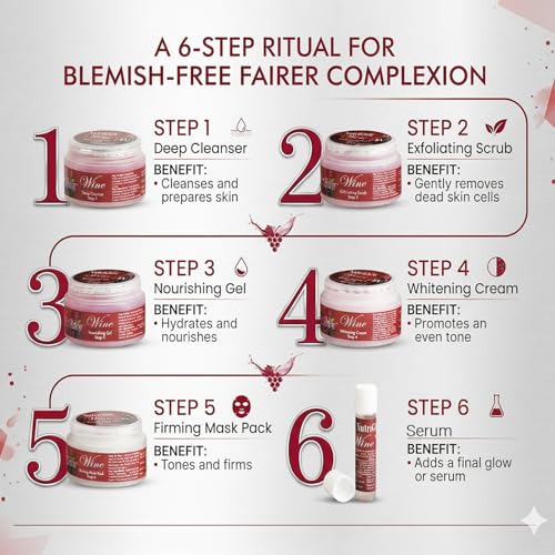 NutriGlow Red Wine Facial Kit