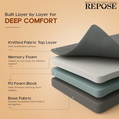 Repose Eyelidz Spine Pro Orthopaedic