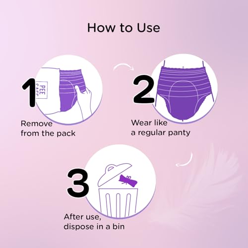 Pee Safe Comfort Period Panties