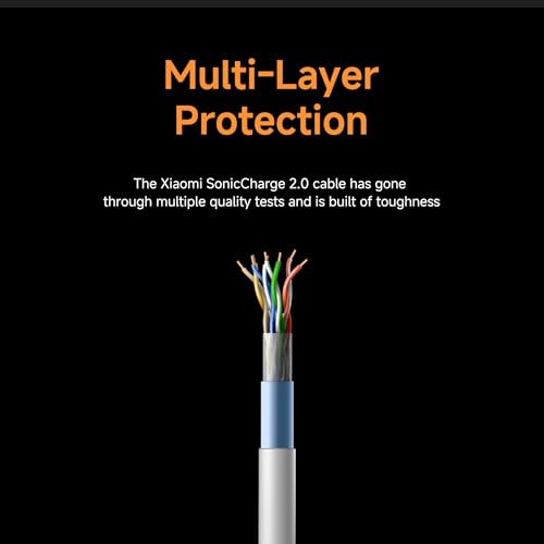 XIAOMI Mi 33W Fast Charging
