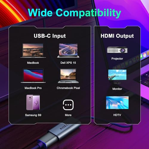 KOZYC USB C to HDMI