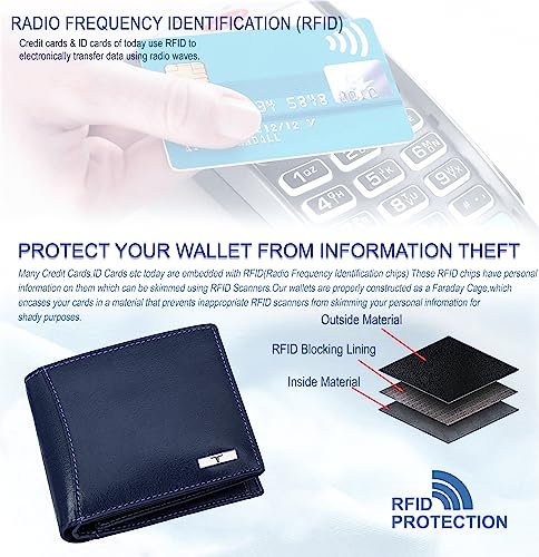 URBAN FOREST Oliver Aniline Blue Leather Wallet for Men - Image 7