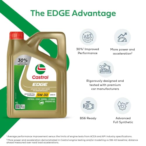 Castrol Edge 5W-30 LL Full Synthetic Engine Oil (4L) for Cars - Image 5