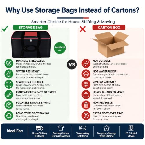 Storite Nylon Big Underbed Storage