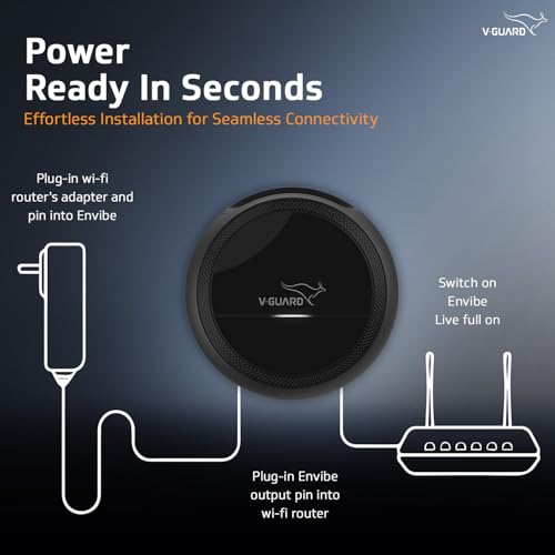 V-Guard Envibe Router UPS