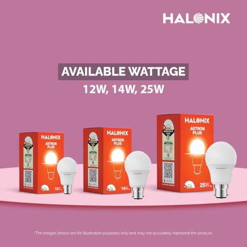 Halonix 14W LED Light Bulb